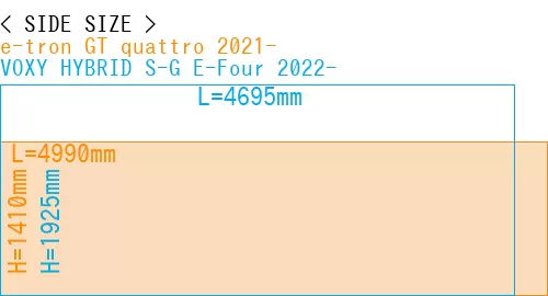 #e-tron GT quattro 2021- + VOXY HYBRID S-G E-Four 2022-